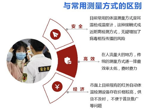 會(huì)寧紅外人體測溫儀使用方法及計(jì)算機(jī)系統(tǒng)集成服務(wù)解析